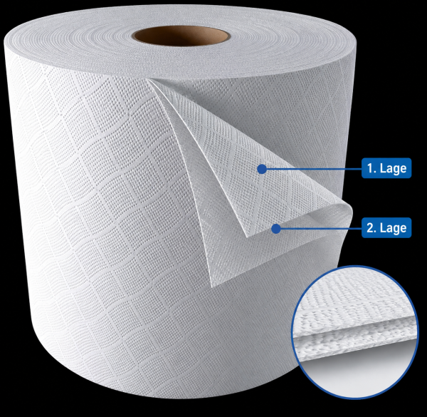 Putztuchrolle blau Putzpapier Werkstattrolle 33 cm 1000 Blatt zwei und dreilagig